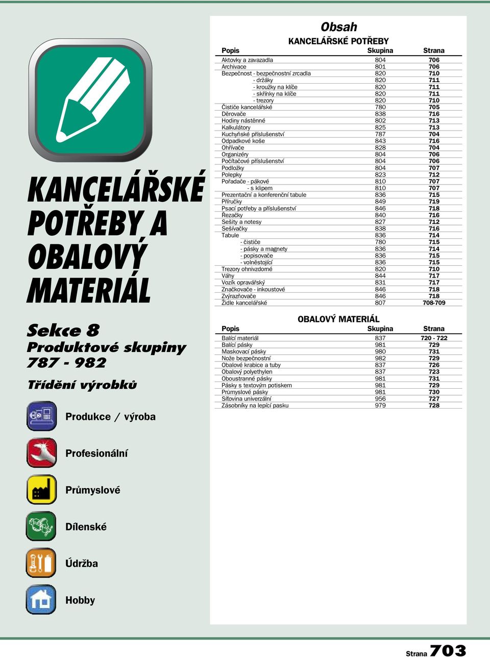 780 705 Děrovače 838 716 Hodiny nástěnné 802 713 Kalkulátory 825 713 Kuchyňské příslušenství 787 704 Odpadkové koše 843 716 Ohřívače 828 704 Organizéry 804 706 Počítačové příslušenství 804 706