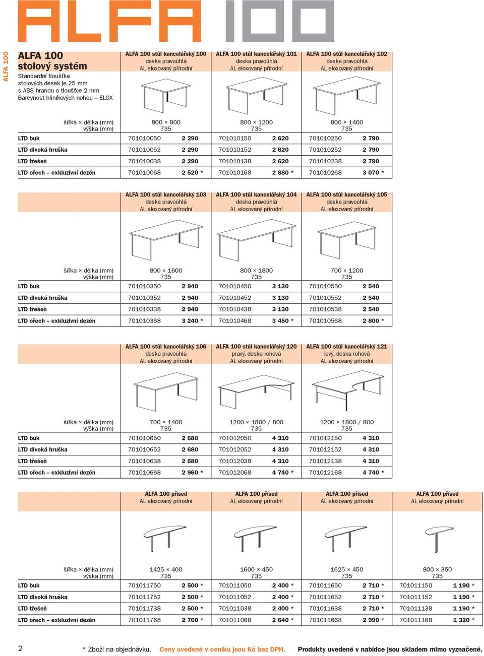 880 * 701010268 3 070 * ALFA 100 stůl kancelářský 103 ALFA 100 stůl kancelářský 104 ALFA 100 stůl kancelářský 105 700 1200 LTD buk 701010350 2 940 70100 3 130 701010550 2 540 LTD divoká hruška