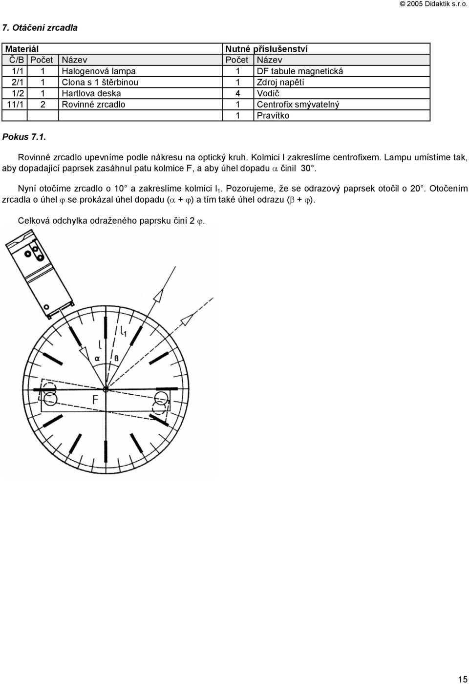 Lampu umístíme tak, aby dopadající paprsek zasáhnul patu kolmice F, a aby úhel dopadu α činil 30. Nyní otočíme zrcadlo o 10 a zakreslíme kolmici l 1.