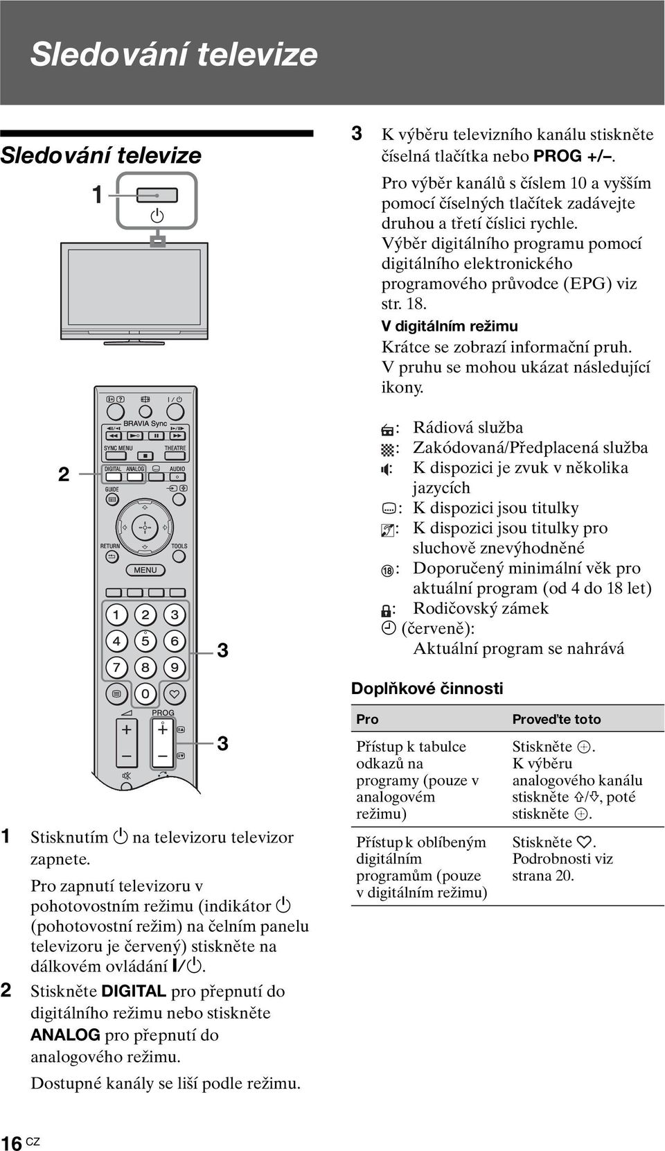 Výběr digitálního programu pomocí digitálního elektronického programového průvodce (EPG) viz str. 18. V digitálním režimu Krátce se zobrazí informační pruh. V pruhu se mohou ukázat následující ikony.