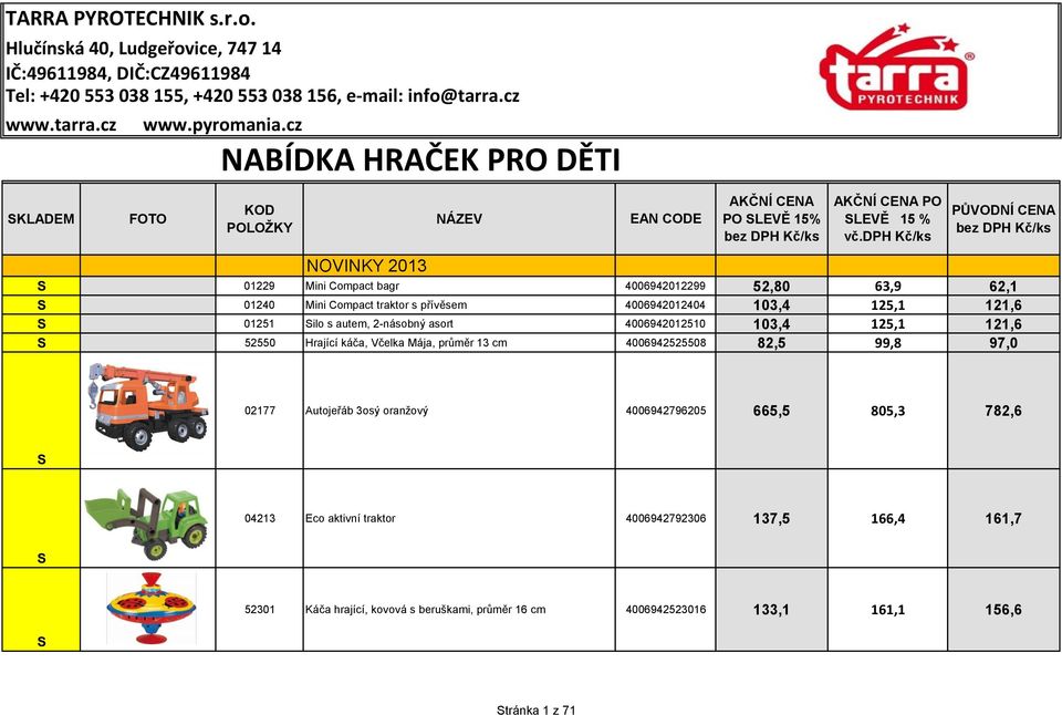 125,1 121,6 01251 ilo s autem, 2-násobný asort 4006942012510 103,4 125,1 121,6 52550 Hrající káča, Včelka Mája, průměr 13 cm 4006942525508 82,5 99,8 97,0 02177 Autojeřáb 3osý oranžový