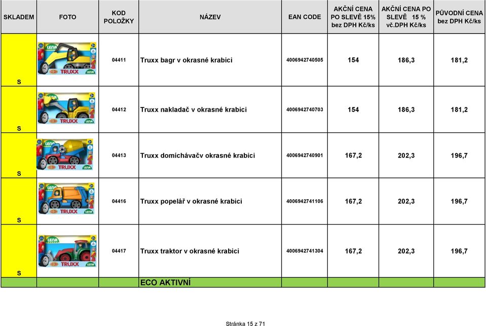 krabici 4006942740901 167,2 202,3 196,7 04416 Truxx popelář v okrasné krabici 4006942741106 167,2