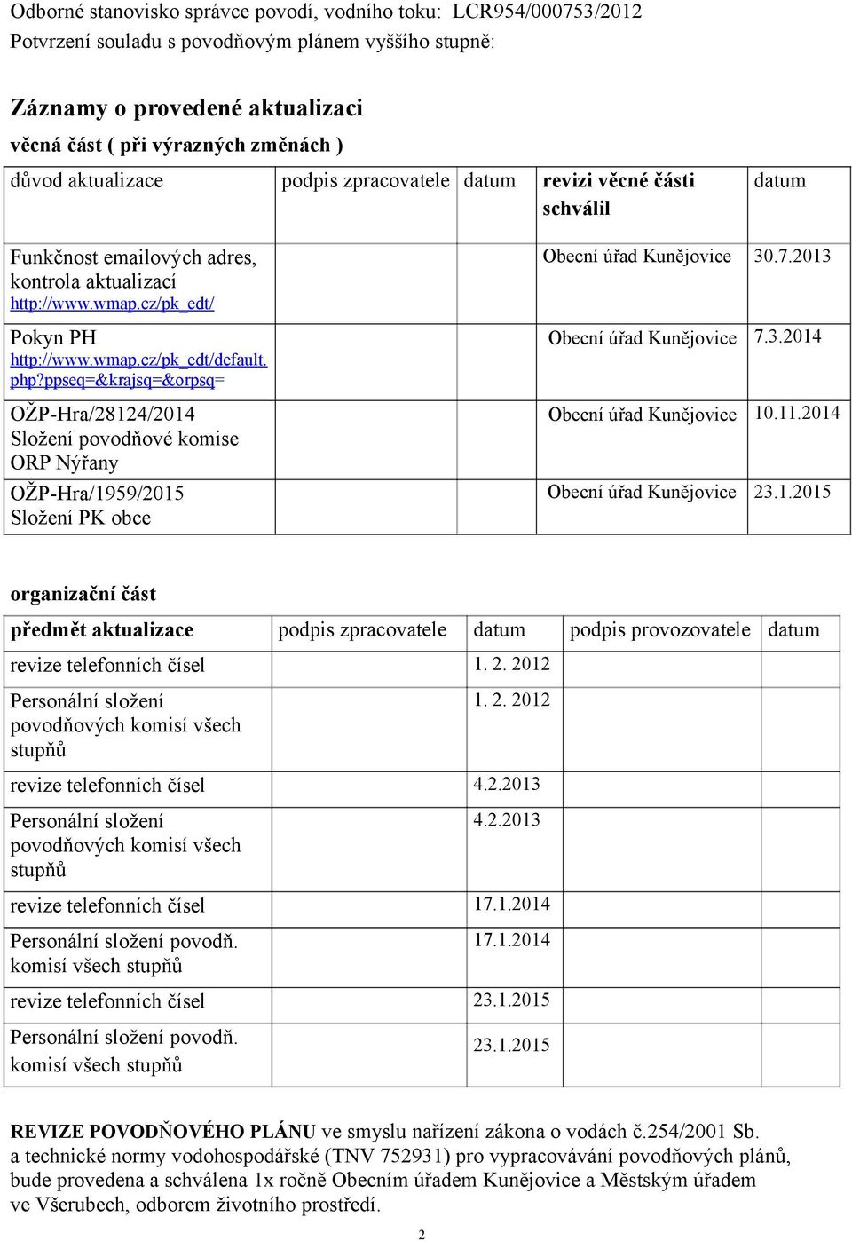 ppseq=&krajsq=&orpsq= OŽP-Hra/28124/2014 Složení povodňové komise ORP Nýřany OŽP-Hra/1959/2015 Složení PK obce Obecní úřad Kunějovice 30.7.2013 Obecní úřad Kunějovice 7.3.2014 Obecní úřad Kunějovice 10.