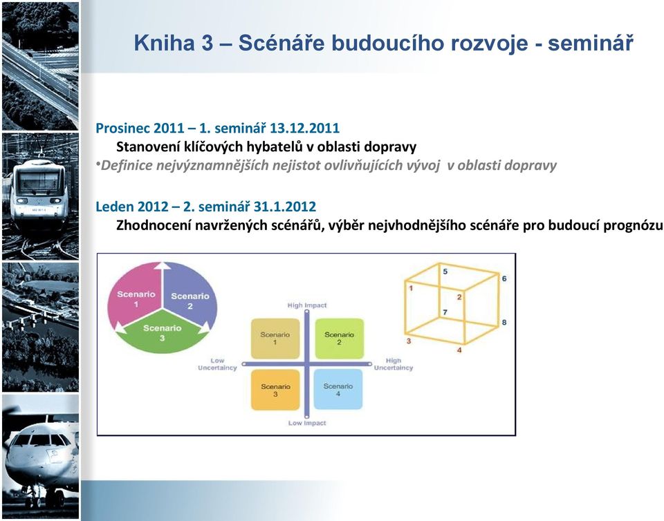 nejistot ovlivňujících vývoj v oblasti dopravy Leden 2012