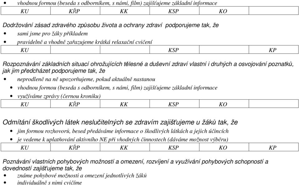 předcházet podporujeme tak, že neprodleně na ně upozorňujeme, pokud aktuálně nastanou vhodnou formou (beseda s odborníkem, s námi, film) zajišťujeme základní informace využíváme zprávy (černou