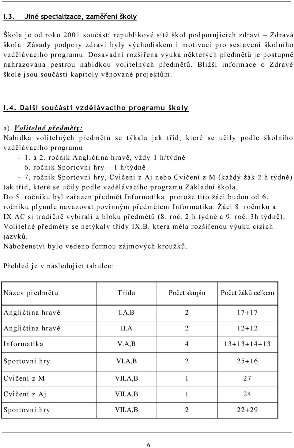 Dosavadní rozšířená výuka některých předmětů je postupně nahrazována pestrou nabídkou volitelných předmětů. Bliţší informace o Zdravé škole jsou součástí kapitoly věnované projektům. I.4.