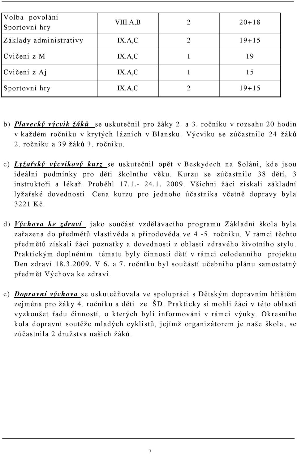 ročníku. c) Lyţařský výcvikový kurz se uskutečnil opět v Beskydech na Soláni, kde jsou ideální podmínky pro děti školního věku. Kurzu se zúčastnilo 38 dětí, 3 instruktoři a lékař. Proběhl 17.1.- 24.1. 2009.