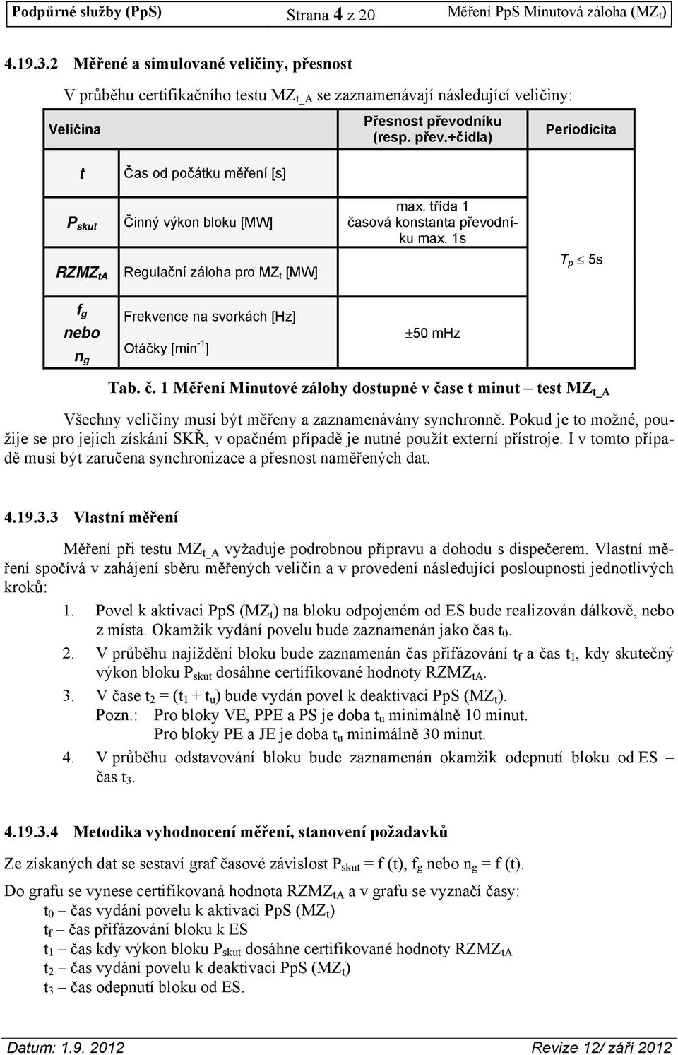 dníku (resp. přev.+čidla) Periodicita t P skut RZMZ ta Čas od počátku měření [s] Činný výkon bloku [MW] Regulační záloha pro MZ t [MW] max. třída 1 časová konstanta převodníku max.