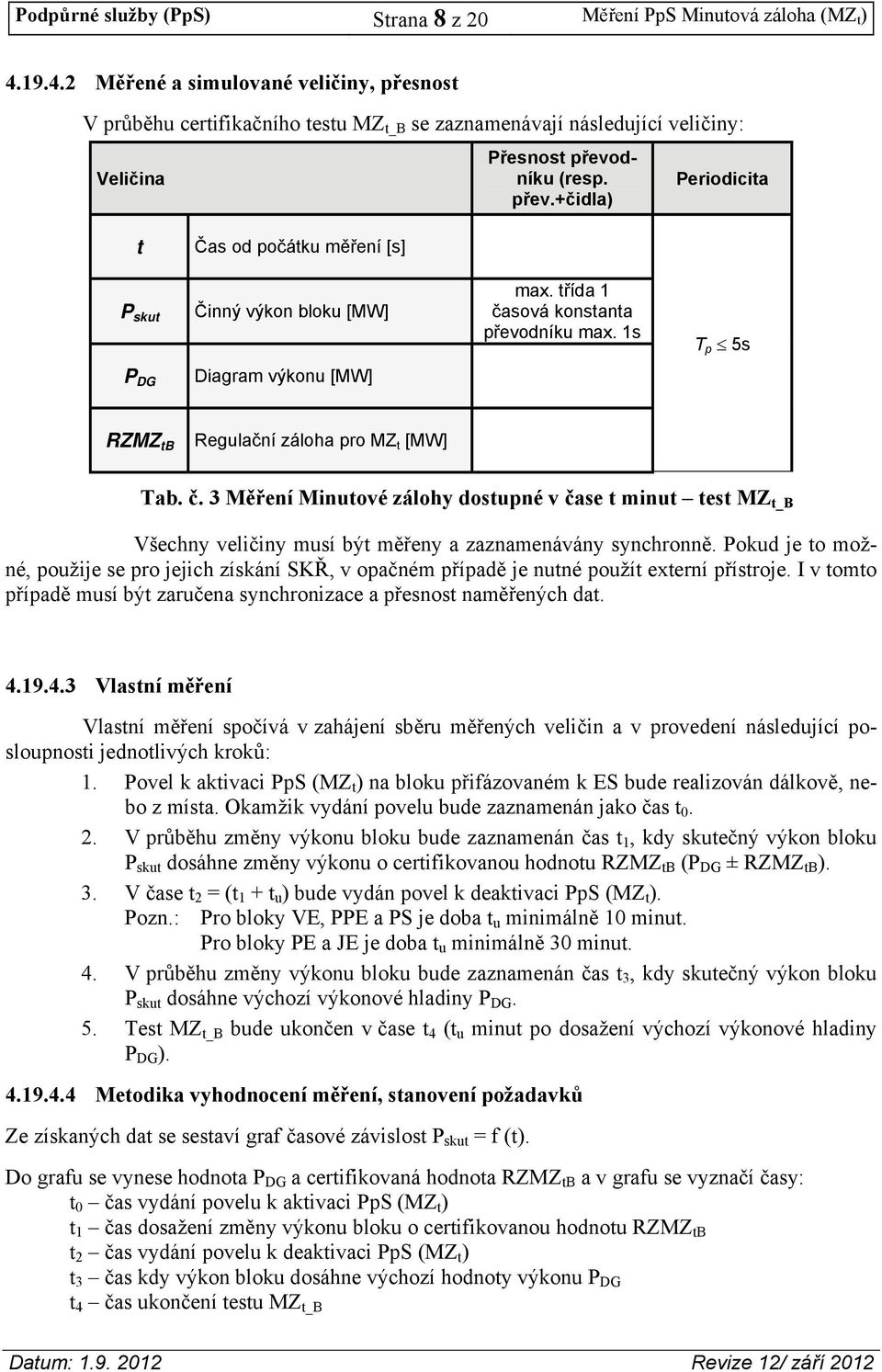 dníku (resp. přev.+čidla) Periodicita t Čas od počátku měření [s] P skut Činný výkon bloku [MW] max. třída 1 časová konstanta převodníku max.