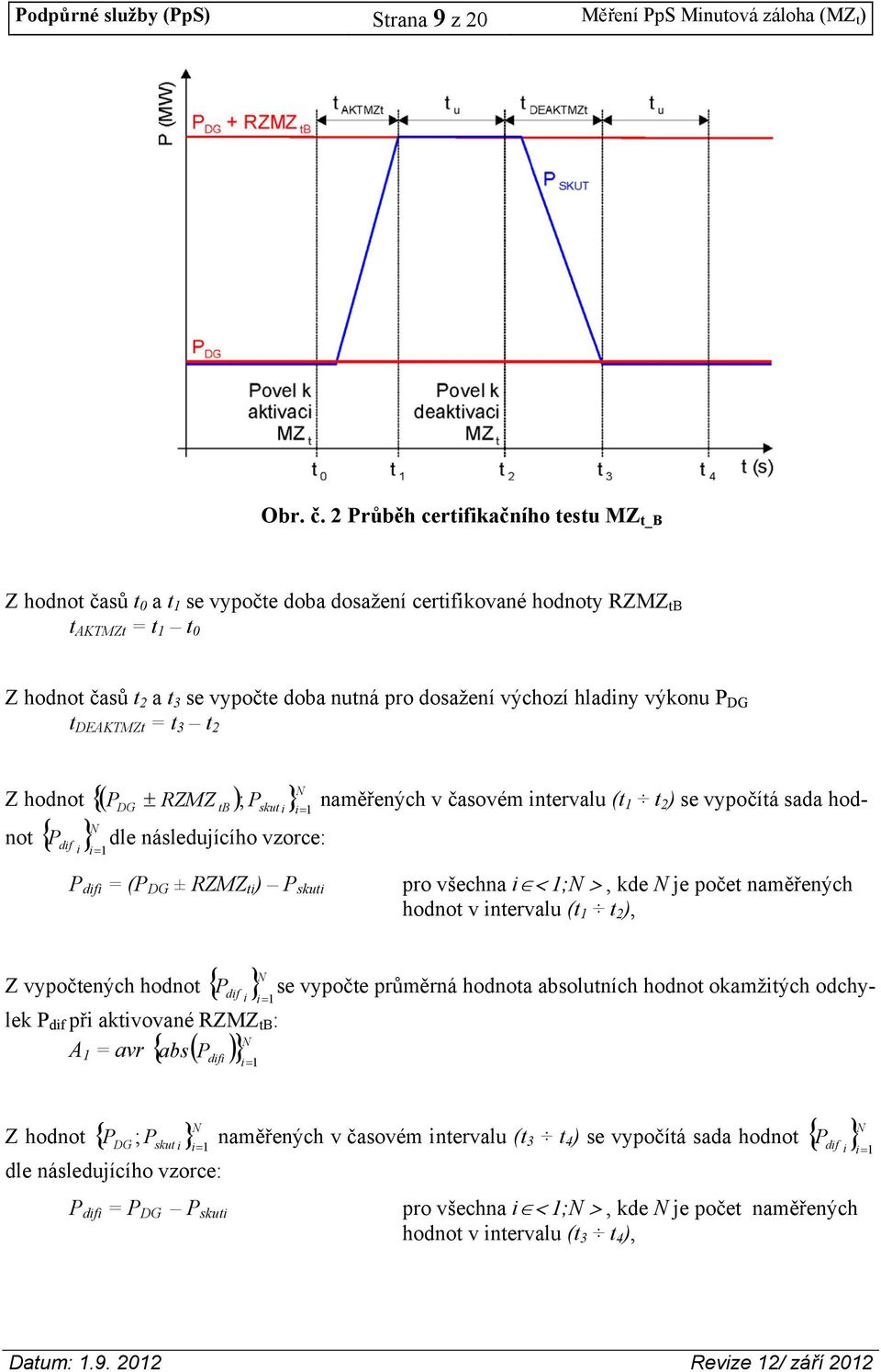 výchozí hladiny výkonu P DG t DEAKTMZt = t 3 t 2 N i Z hodnot PDG RZMZ tb ; Pskut naměřených v časovém intervalu (t i 1 1 t 2 ) se vypočítá sada hodnot dle následujícího vzorce: P dif N i i 1 P difi