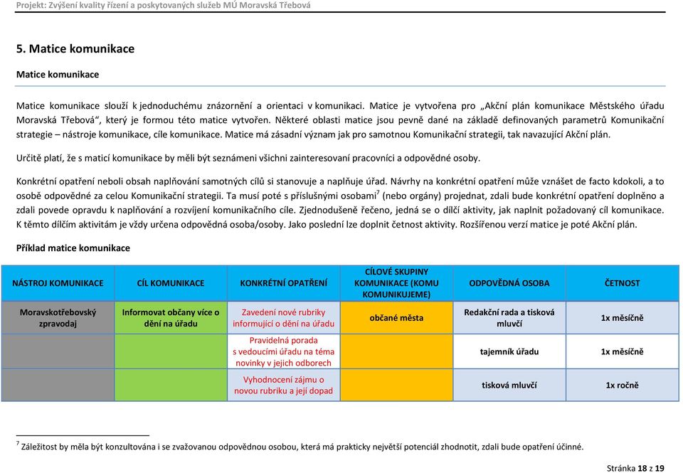 Některé oblasti matice jsou pevně dané na základě definovaných parametrů Komunikační strategie nástroje komunikace, e komunikace.