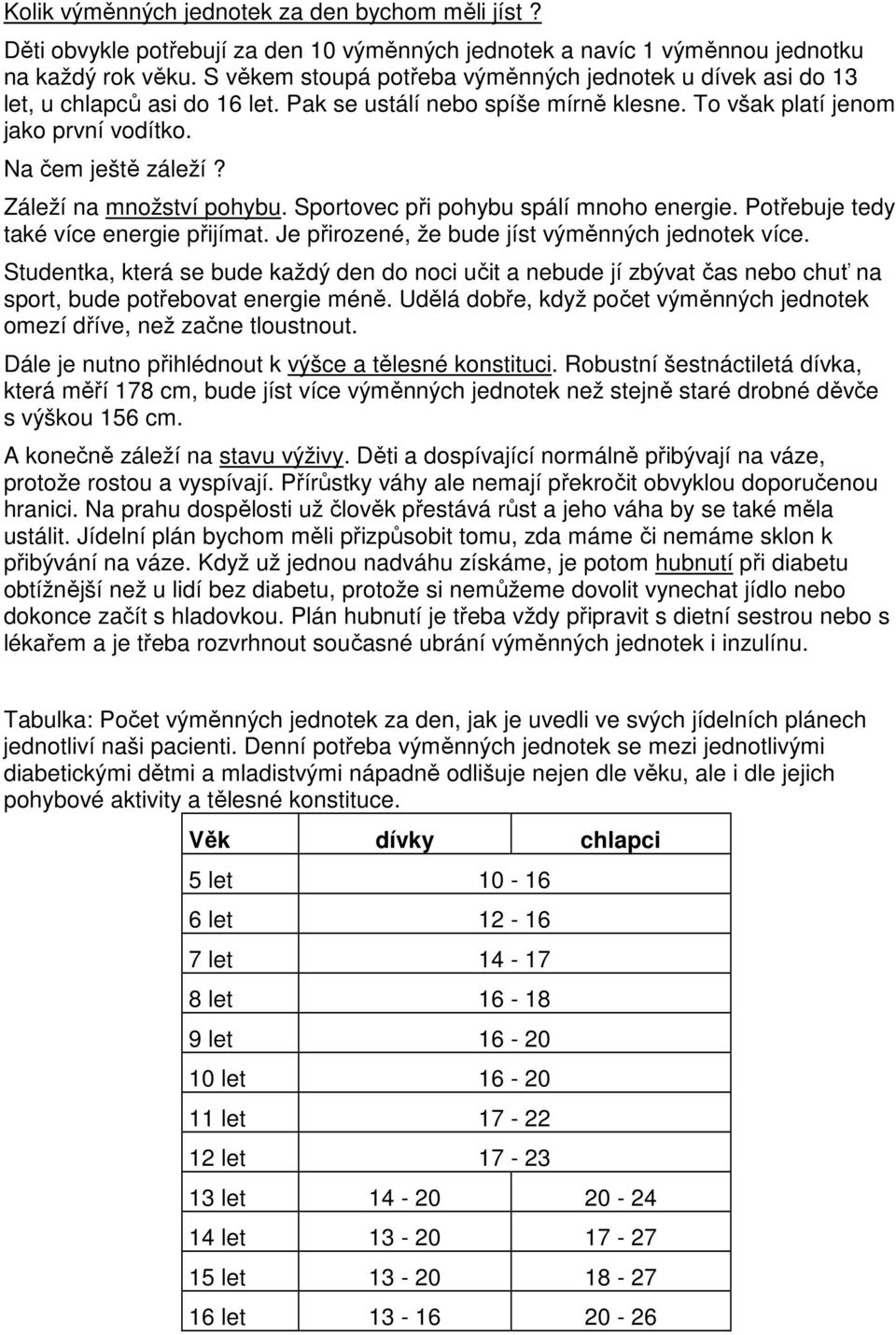 Záleží na množství pohybu. Sportovec při pohybu spálí mnoho energie. Potřebuje tedy také více energie přijímat. Je přirozené, že bude jíst výměnných jednotek více.