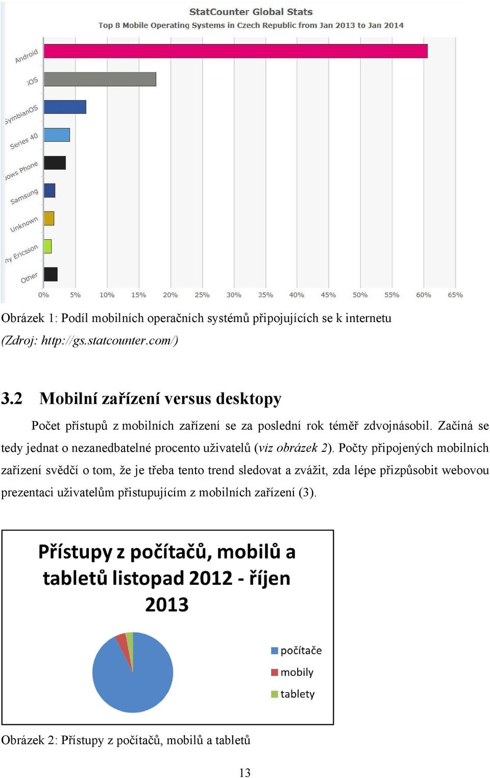 Začíná se tedy jednat o nezanedbatelné procento uţivatelů (viz obrázek 2).