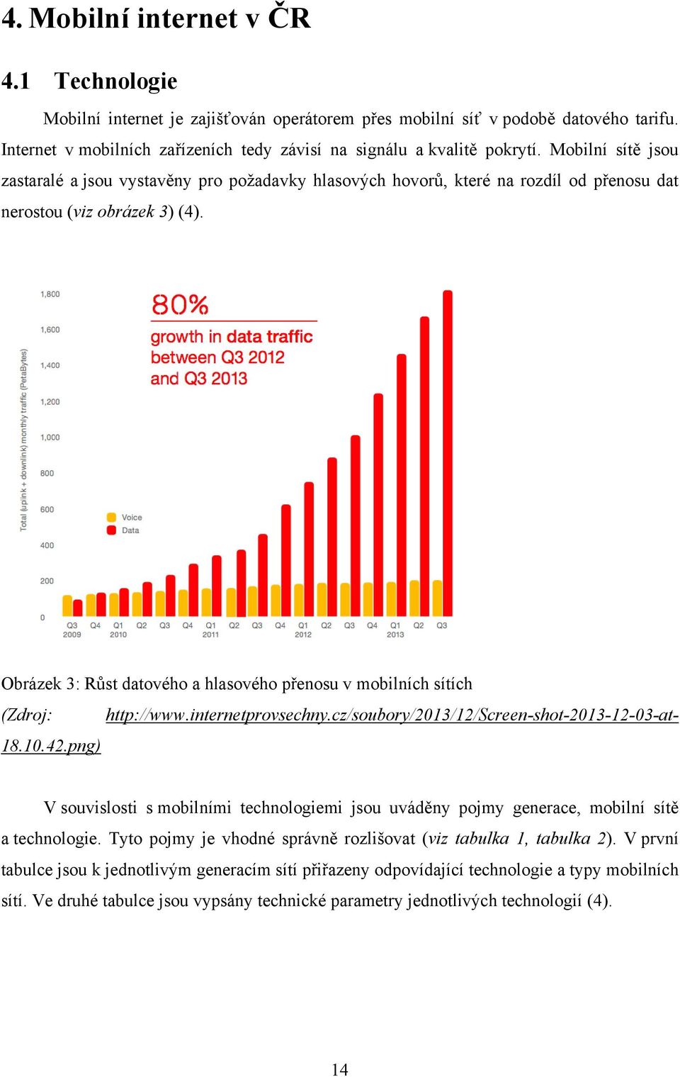 Obrázek 3: Růst datového a hlasového přenosu v mobilních sítích (Zdroj: http://www.internetprovsechny.cz/soubory/2013/12/screen-shot-2013-12-03-at- 18.10.42.