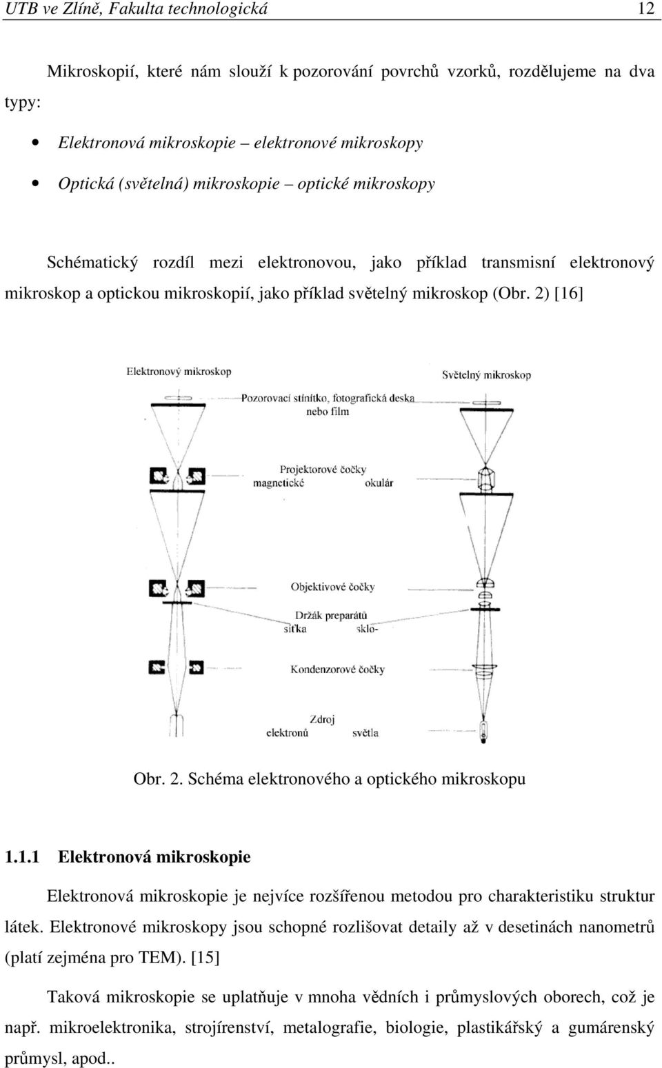 [16] Obr. 2. Schéma elektronového a optického mikroskopu 1.1.1 Elektronová mikroskopie Elektronová mikroskopie je nejvíce rozšířenou metodou pro charakteristiku struktur látek.