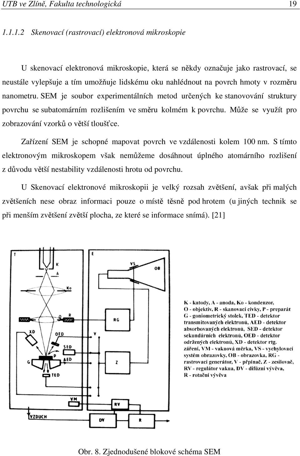 povrch hmoty v rozměru nanometru. SEM je soubor experimentálních metod určených ke stanovování struktury povrchu se subatomárním rozlišením ve směru kolmém k povrchu.