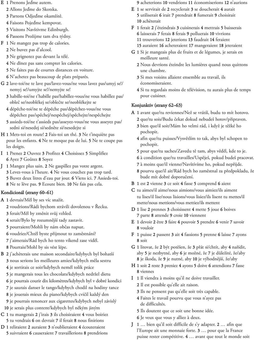 6 N achetez pas beaucoup de plats préparés. G 2 lave-toi/ne te lave pas/lavez-vous/ne vous lavez pas/umyj se!/ nemyj se!/umyjte se!/nemyjte se!