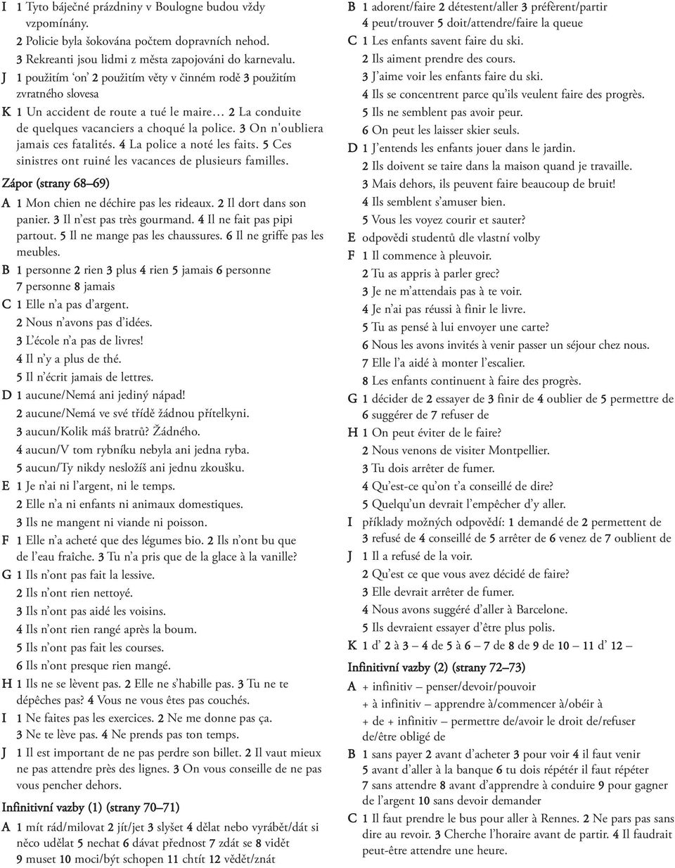 3 On n'oubliera jamais ces fatalités. 4 La police a noté les faits. 5 Ces sinistres ont ruiné les vacances de plusieurs familles. Zápor (strany 68 69) A 1 Mon chien ne déchire pas les rideaux.