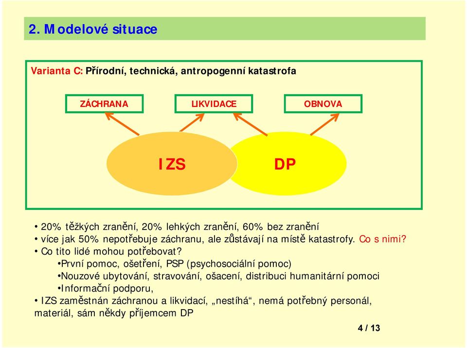 Co tito lidé mohou potřebovat?