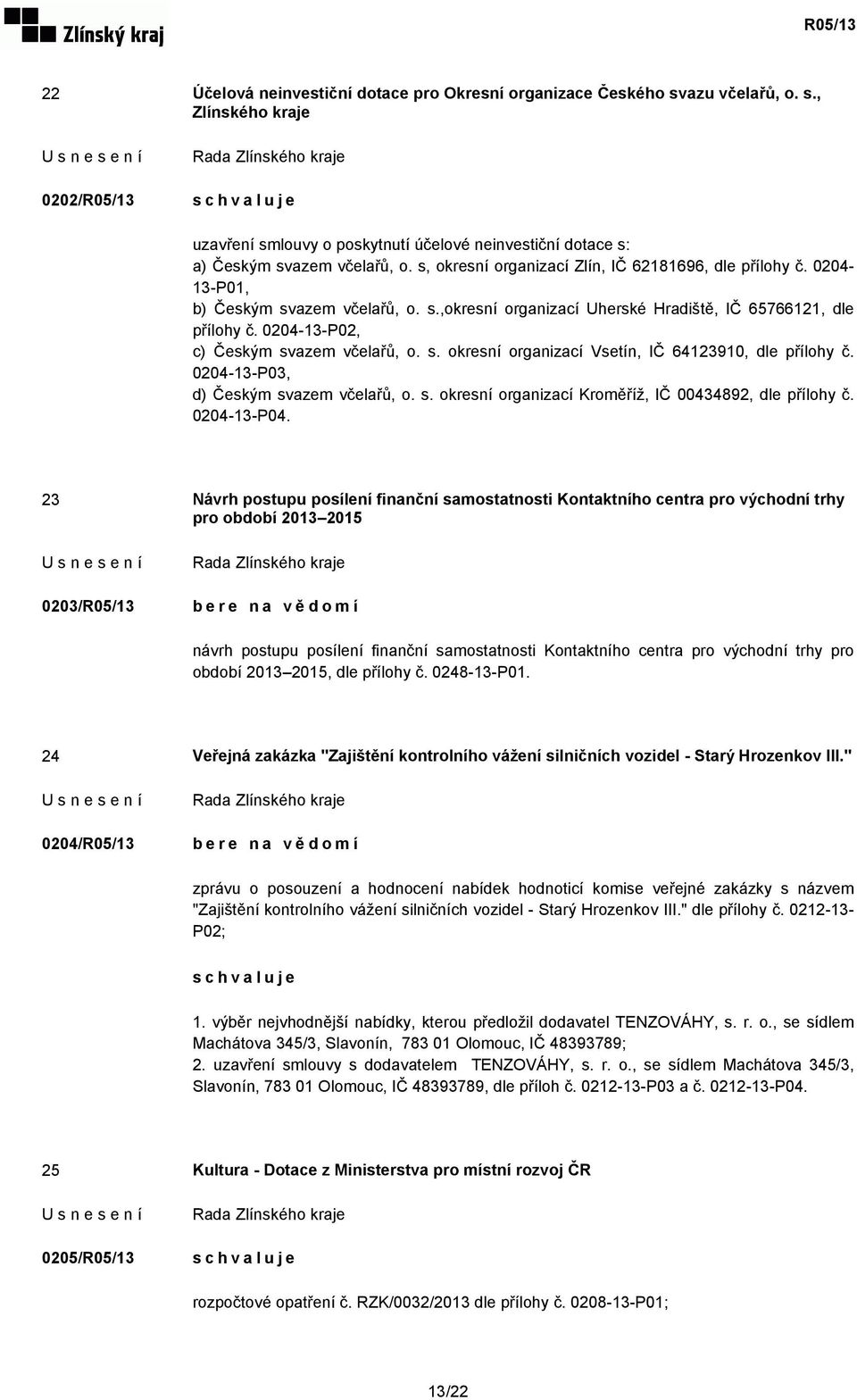 0204-13-P02, c) Českým svazem včelařů, o. s. okresní organizací Vsetín, IČ 64123910, dle přílohy č. 0204-13-P03, d) Českým svazem včelařů, o. s. okresní organizací Kroměříž, IČ 00434892, dle přílohy č.