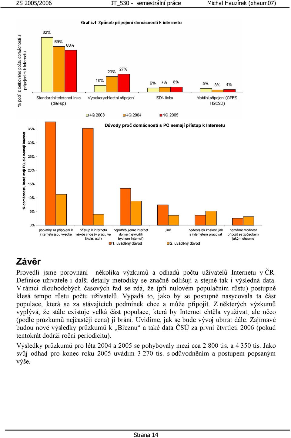 <+= i jsme porovnání několika výzkumů a odhadů počtu uživatelů Internetu v ČR. i další detaily metodiky se značně odlišují a stejně tak i výsledná data.