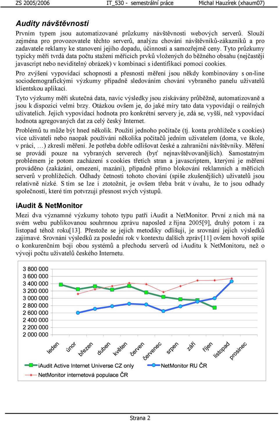 Tyto průzkumy typicky měří tvrdá data počtu stažení měřících prvků vložených do běžného obsahu (nejčastěji javascript nebo neviditelný obrázek) v kombinaci s identifikací pomocí cookies.