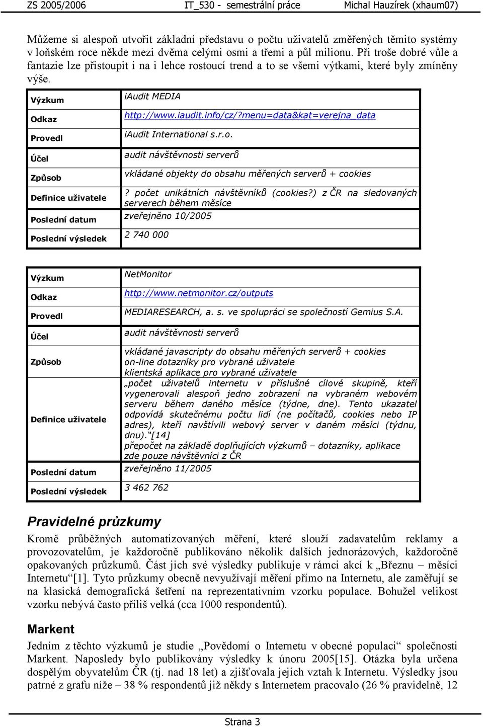 menu=data&kat=verejna_data iaudit International s.r.o. audit návštěvnosti serverů vkládané objekty do obsahu měřených serverů + cookies? počet unikátních návštěvníků (cookies?