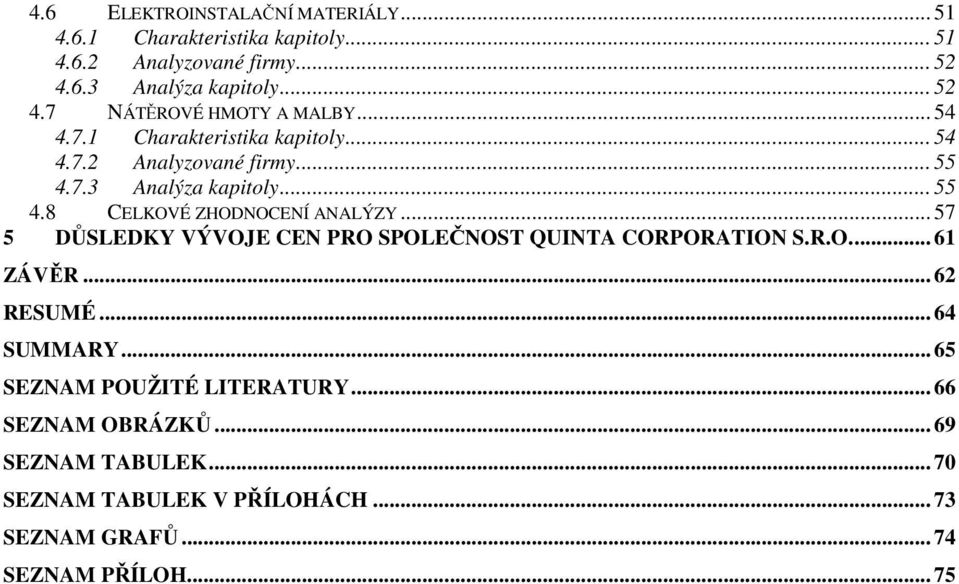 .. 57 5 DŮSLEDKY VÝVOJE CEN PRO SPOLEČNOST QUINTA CORPORATION S.R.O... 61 ZÁVĚR... 62 RESUMÉ... 64 SUMMARY... 65 SEZNAM POUŽITÉ LITERATURY.