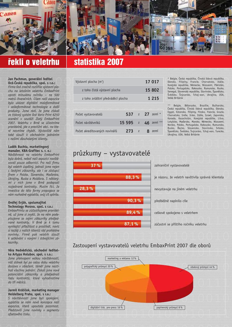 Jsme rádi, že jsme získali za tiskový systém Océ Vario Print 6250 ocenění v soutěži Zlatý EmbaxPrint 2007. Veletrhu v Brně se účastníme pravidelně, jde o prestižní akci, na které nesmíme chybět.