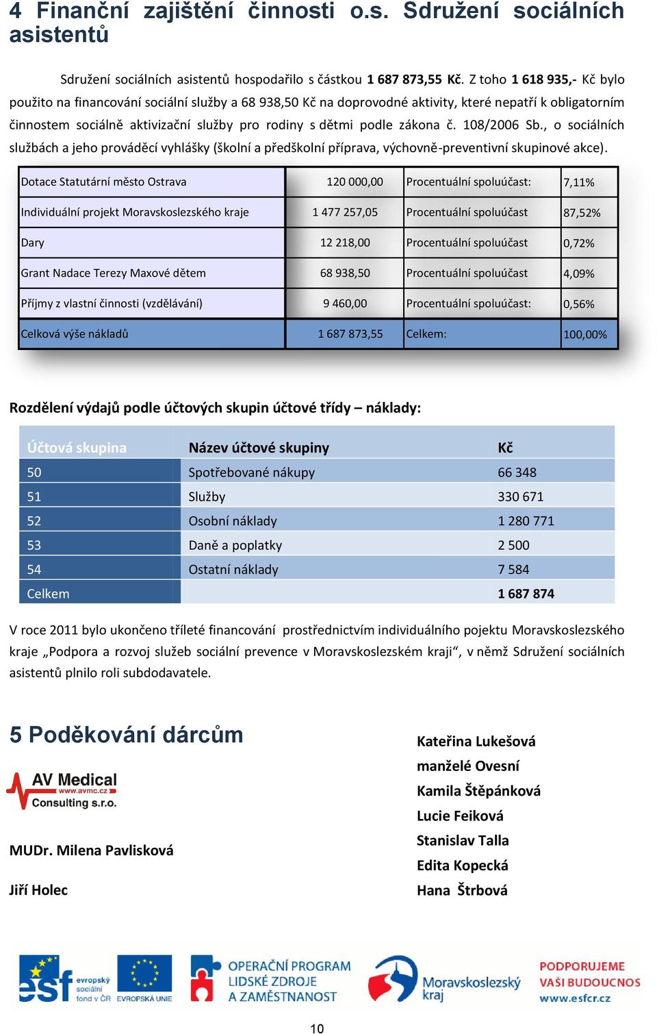 zákona č. 108/2006 Sb., o sociálních službách a jeho prováděcí vyhlášky (školní a předškolní příprava, výchovně-preventivní skupinové akce).