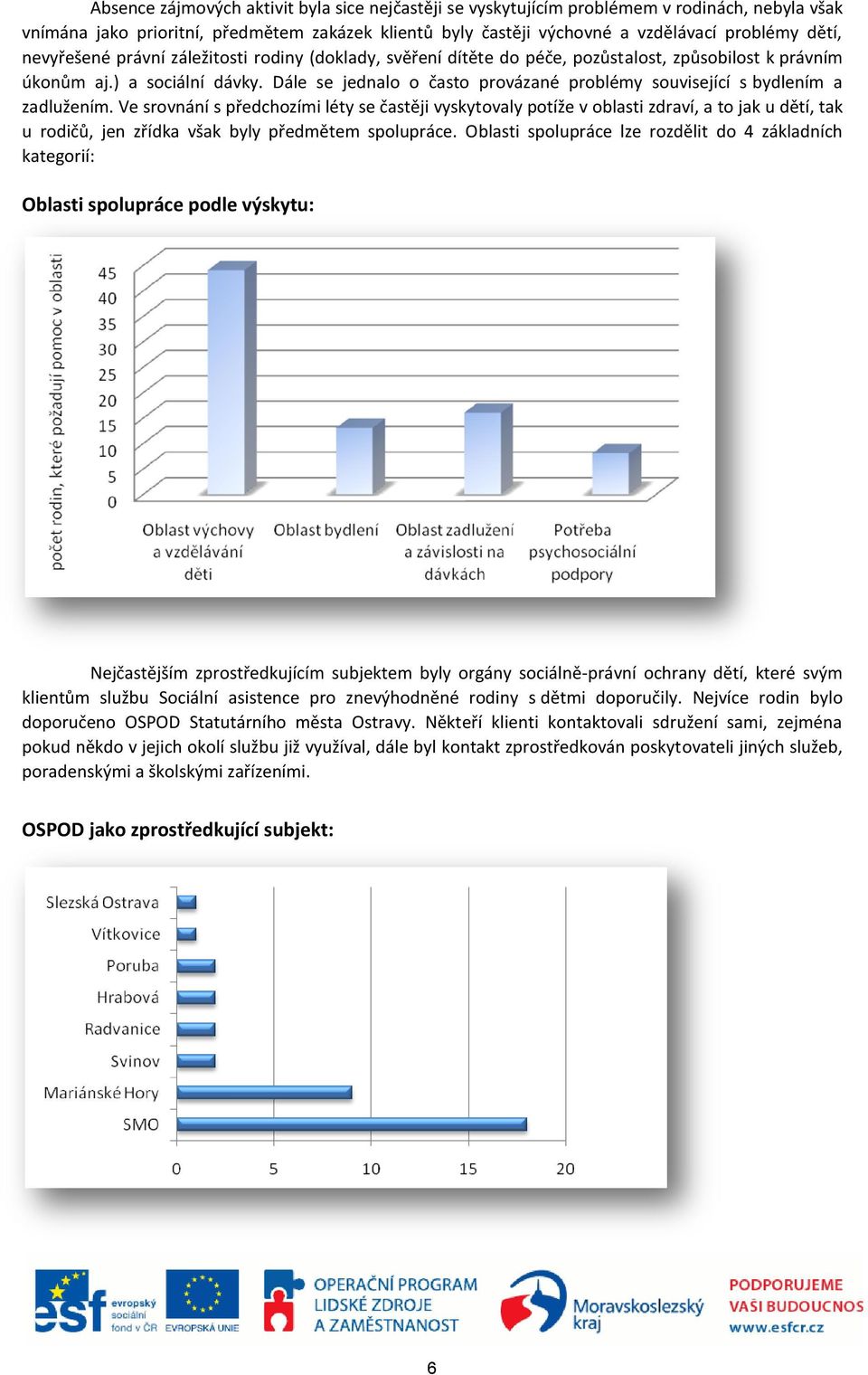 Dále se jednalo o často provázané problémy související s bydlením a zadlužením.