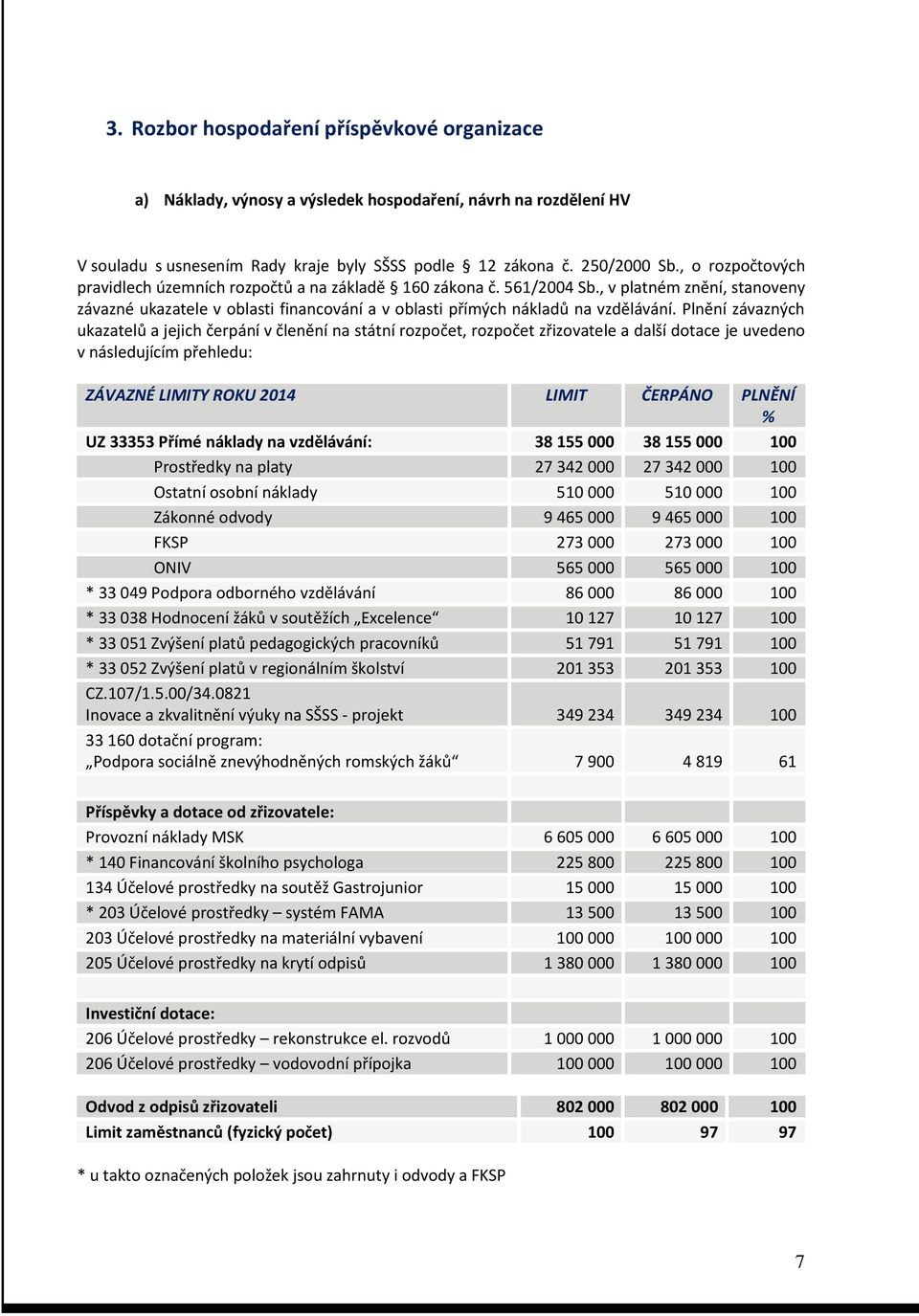 Plnění závazných ukazatelů a jejich čerpání v členění na státní rozpočet, rozpočet zřizovatele a další dotace je uvedeno v následujícím přehledu: ZÁVAZNÉ LIMITY ROKU 2014 LIMIT ČERPÁNO PLNĚNÍ % UZ