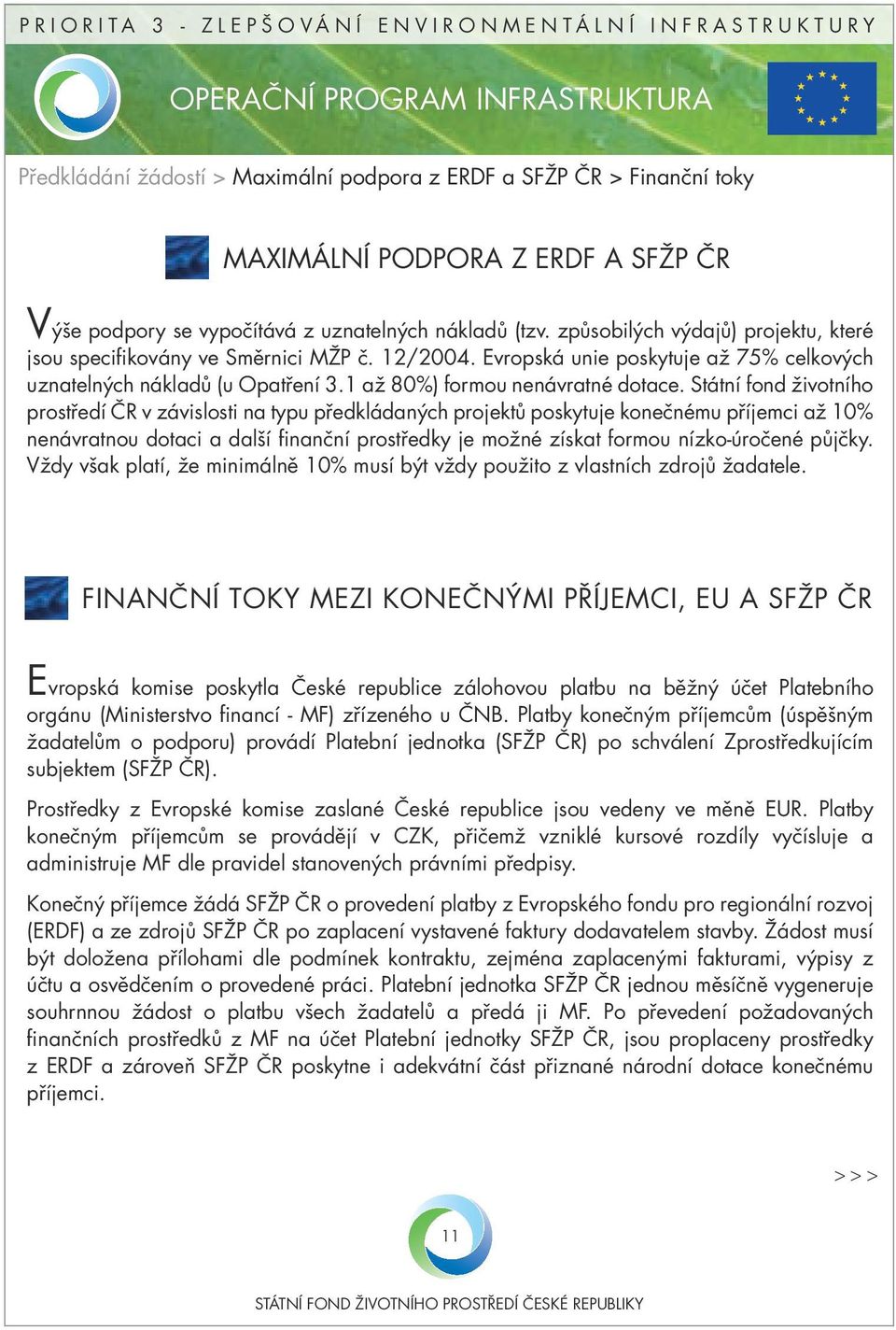 Státní fond životního prostředí ČR v závislosti na typu předkládaných projektů poskytuje konečnému příjemci až 10% nenávratnou dotaci a další finanční prostředky je možné získat formou nízko-úročené