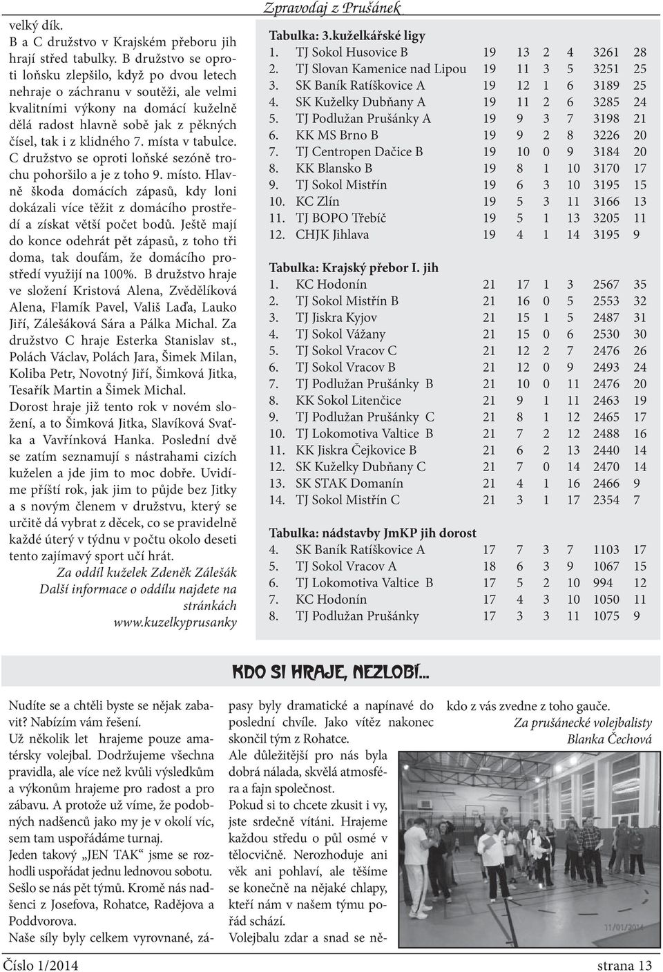 místa v tabulce. C družstvo se oproti loňské sezóně trochu pohoršilo a je z toho 9. místo. Hlavně škoda domácích zápasů, kdy loni dokázali více těžit z domácího prostředí a získat větší počet bodů.