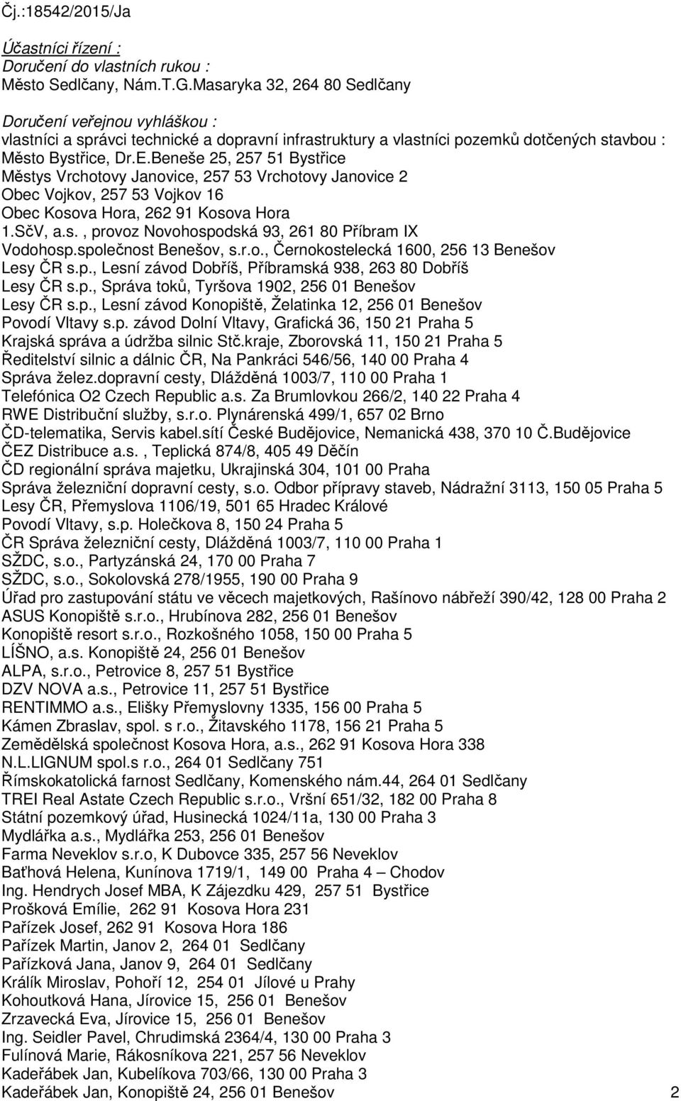 Beneše 25, 257 51 Bystřice Městys Vrchotovy Janovice, 257 53 Vrchotovy Janovice 2 Obec Vojkov, 257 53 Vojkov 16 Obec Kosova Hora, 262 91 Kosova Hora 1.SčV, a.s., provoz Novohospodská 93, 261 80 Příbram IX Vodohosp.