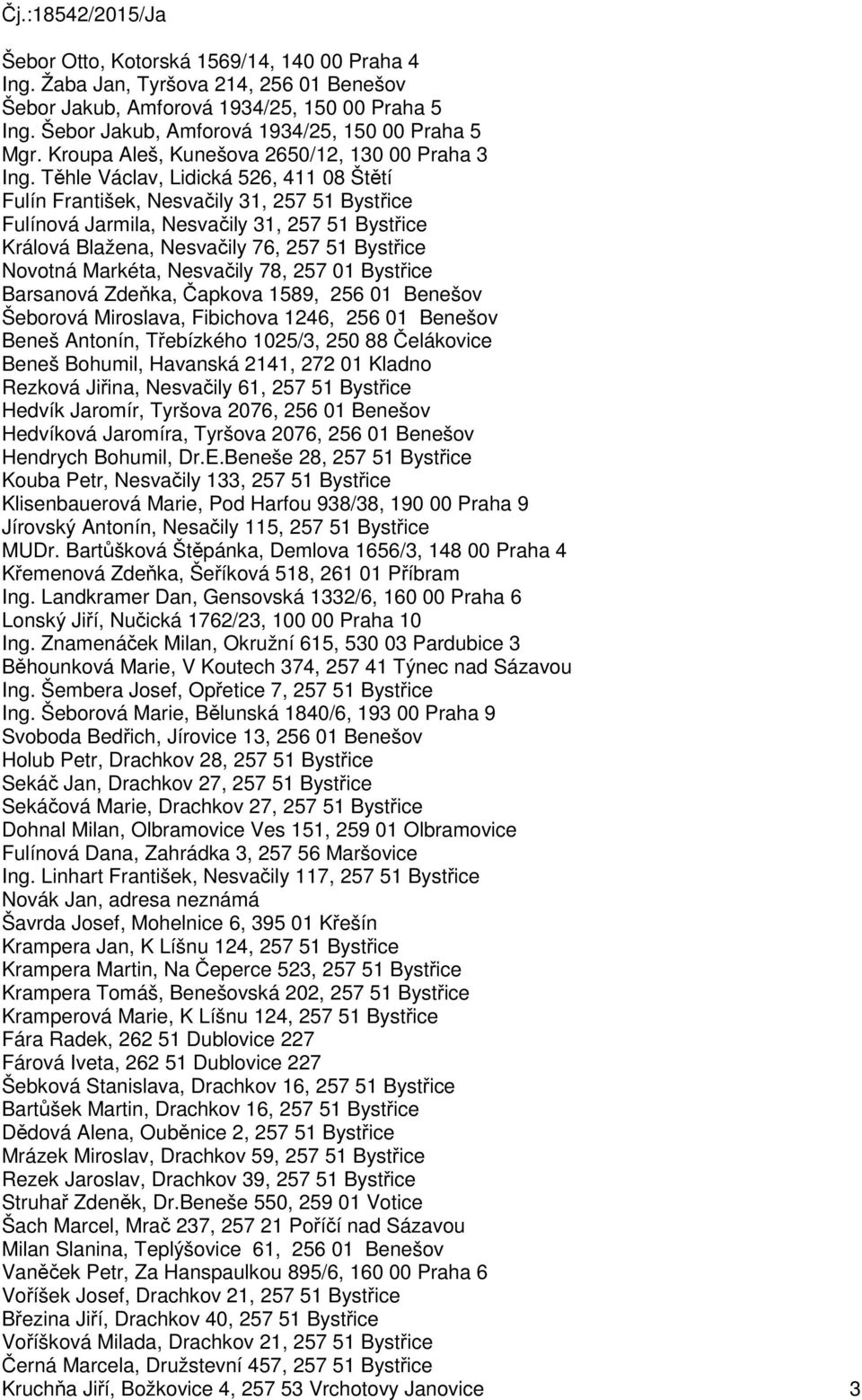 Těhle Václav, Lidická 526, 411 08 Štětí Fulín František, Nesvačily 31, 257 51 Bystřice Fulínová Jarmila, Nesvačily 31, 257 51 Bystřice Králová Blažena, Nesvačily 76, 257 51 Bystřice Novotná Markéta,