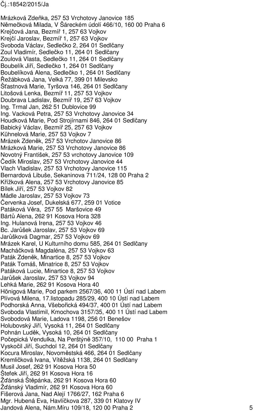 264 01 Sedlčany Řežábková Jana, Velká 77, 399 01 Milevsko Šťastnová Marie, Tyršova 146, 264 01 Sedlčany Litošová Lenka, Bezmíř 11, 257 53 Vojkov Doubrava Ladislav, Bezmíř 19, 257 63 Vojkov Ing.