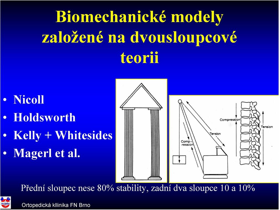 Kelly + Whitesides Magerl et al.