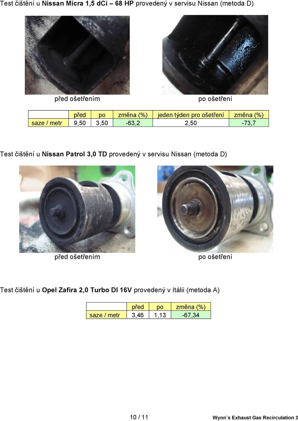 3,0 TD provedený v servisu Nissan (metoda D) Test čištění u Opel Zafira 2,0 Turbo DI 16V provedený v