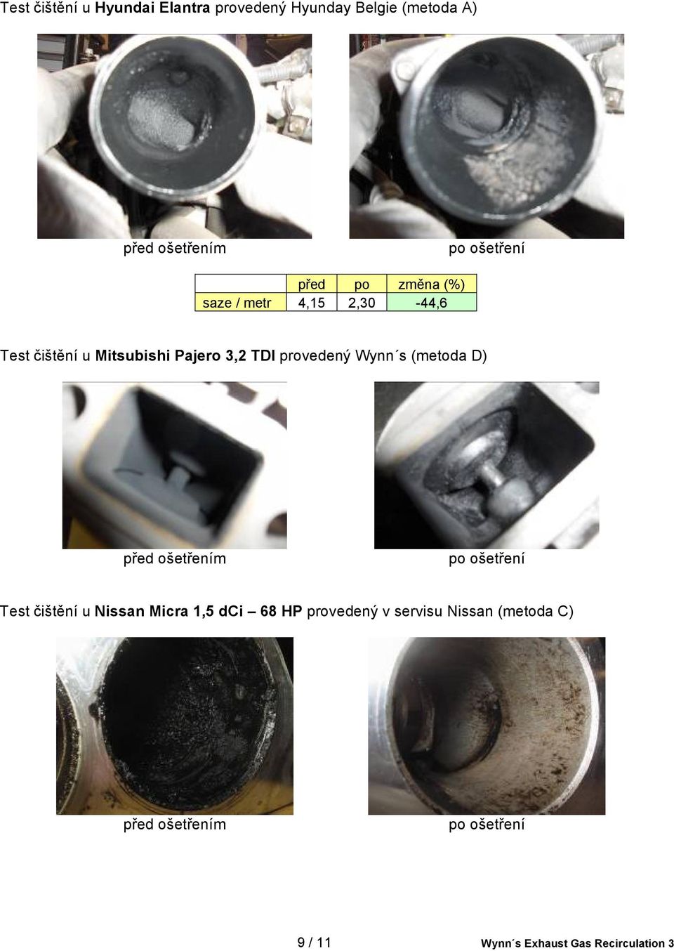 TDI provedený Wynn s (metoda D) Test čištění u Nissan Micra 1,5 dci 68 HP