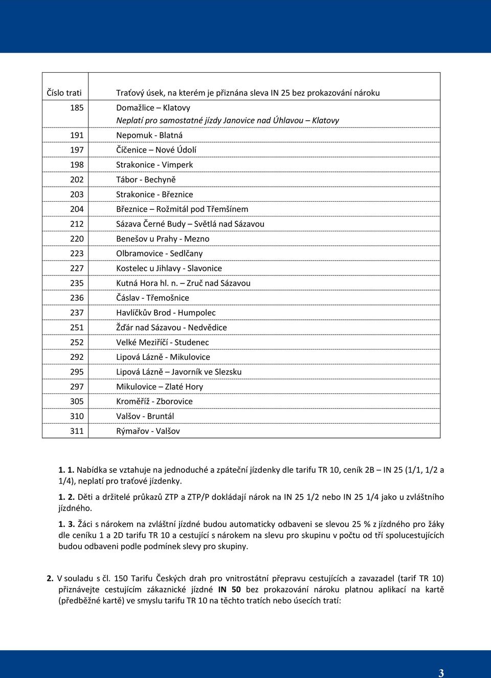 Olbramovice - Sedlčany 227 Kostelec u Jihlavy - Slavonice 235 Kutná Hora hl. n.