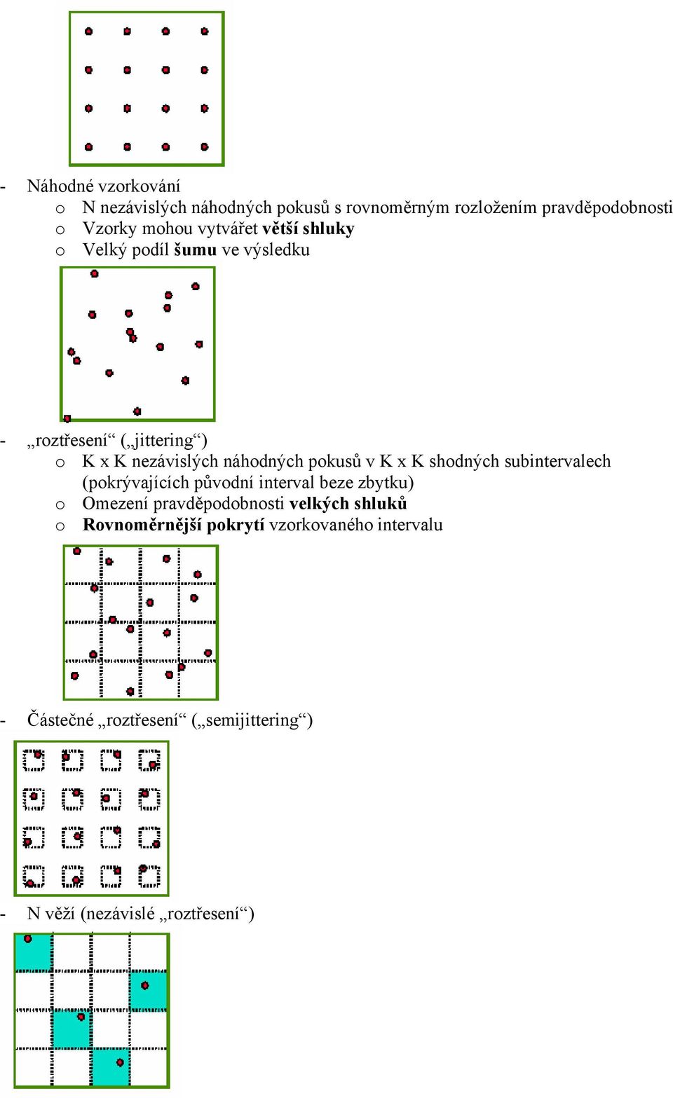 v K x K shodných subintervalech (pokrývajících původní interval beze zbytku) o Omezení pravděpodobnosti velkých