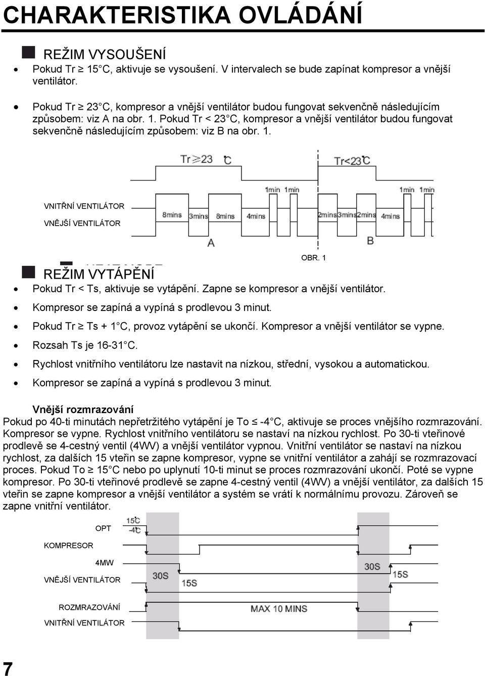 Pokud Tr < 23 C, kompresor a vnější ventilátor budou fungovat sekvenčně následujícím způsobem: viz B na obr. 1. VNITŘNÍ VENTILÁTOR VNĚJŠÍ VENTILÁTOR OBR.