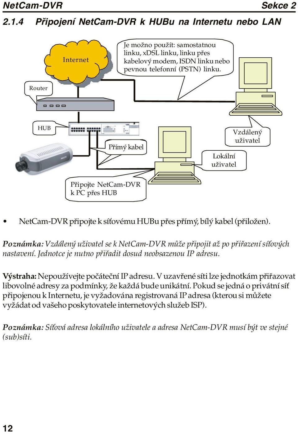 Router HUB Přímý kabel Lokální uživatel Vzdálený uživatel Připojte NetCam-DVR k PC přes HUB NetCam-DVR připojte k síťovému HUBu přes přímý, bílý kabel (přiložen).