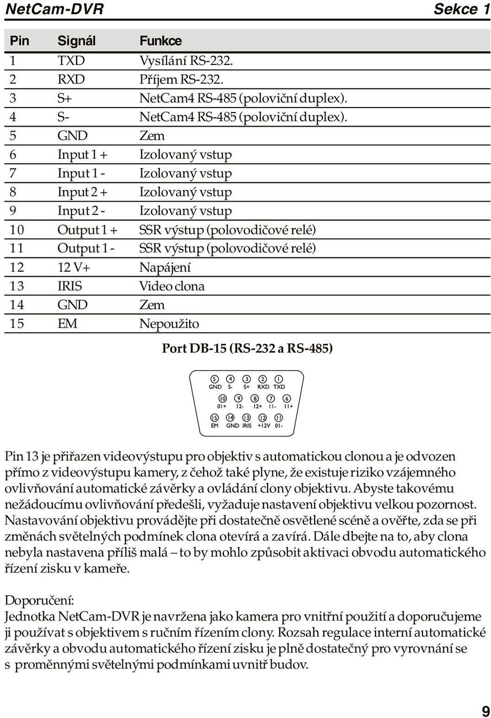 (polovodičové relé) 12 12 V+ Napájení 13 IRIS Video clona 14 GND Zem 15 EM Nepoužito Port DB-15 (RS-232 a RS-485) Pin 13 je přiřazen videovýstupu pro objektiv s automatickou clonou a je odvozen přímo