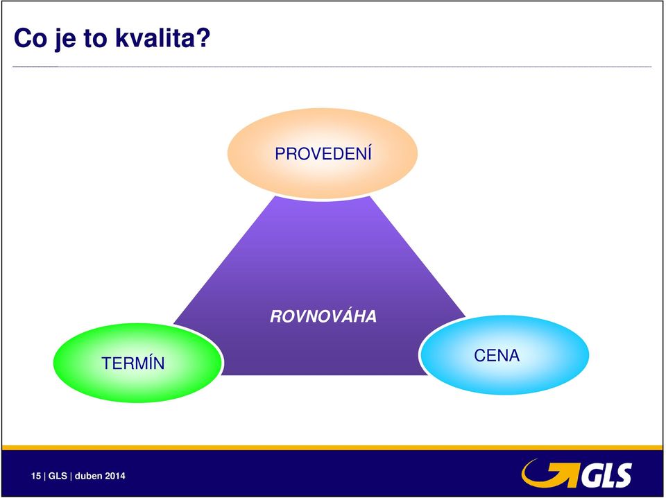 ROVNOVÁHA TERMÍN