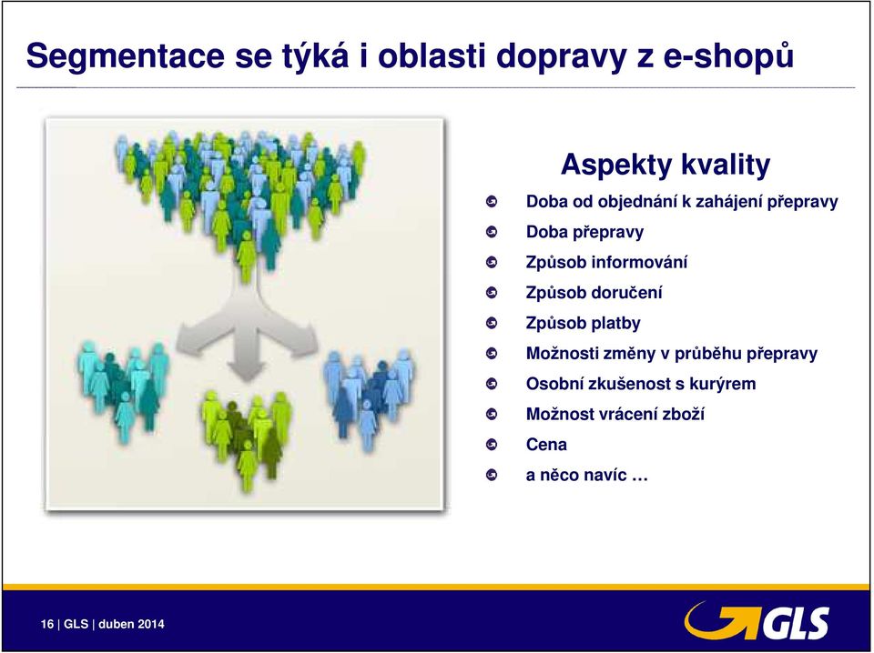 doručení Způsob platby Možnosti změny v průběhu přepravy Osobní