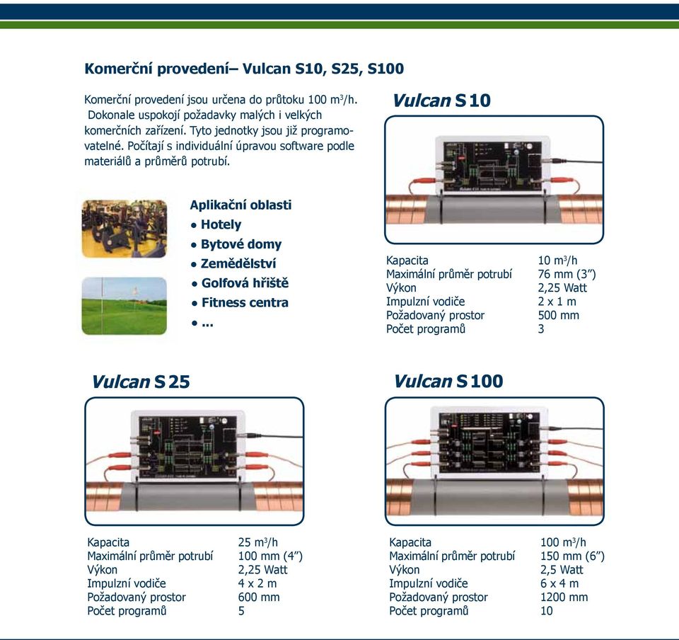 .. Kapacita Maximální průměr potrubí Výkon Impulzní vodiče Požadovaný prostor Počet programů 10 m 3 /h 76 mm (3 ) 2,25 Watt 2 x 1 m 500 mm 3 Kapacita Maximální průměr potrubí Výkon Impulzní