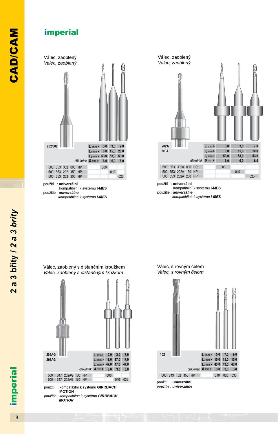 130 3,0 006 17025 7,0 347 25 170 102 25 124 124102 102 L mm 124 102 5,0 20 20 7,0 30 9,0 30 20 30 AG L 2 mm 13,0 17,0 17,0 L 2 mm 15,0 15,0 15,0 L 3 mm 47,0 47,0 47,0 L 3 mm 43,0 43,0 43,0 dřík/driek