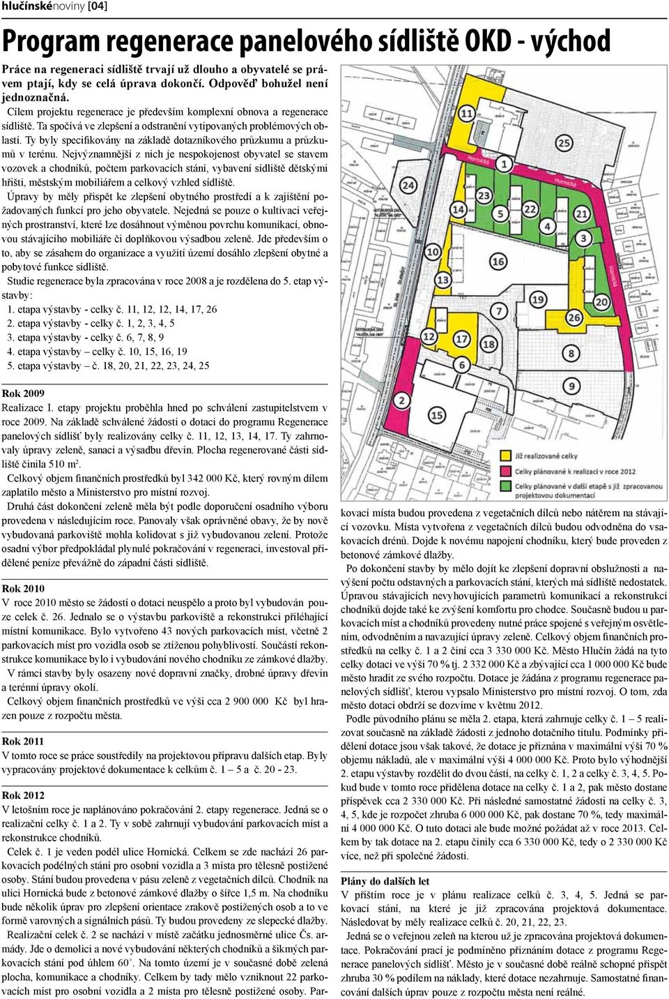 Ty byly specifikovány na základě dotazníkového průzkumu a průzkumů v terénu.